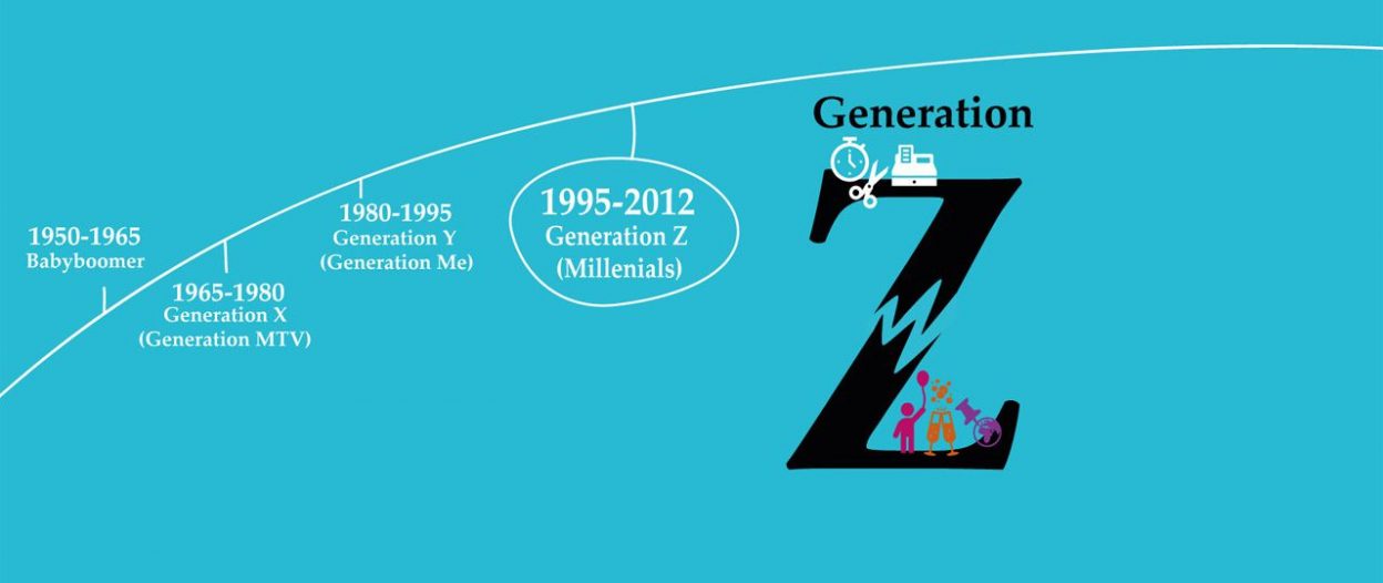Generation "Z": nach 1995 Geborene