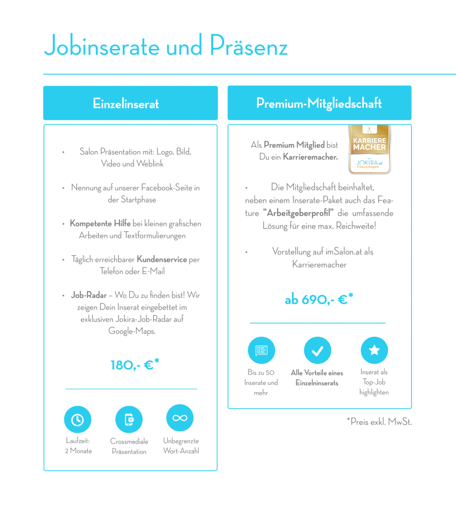 Jobinserate Präsenz JOKIRAat