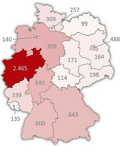 Mit Februar 2019 waren in Deutschland 7.513 FriseurInnen arbeitslos gemeldet.