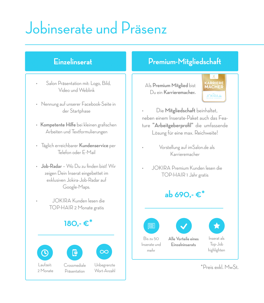 Jobinserate Präsenz JOKIRAde